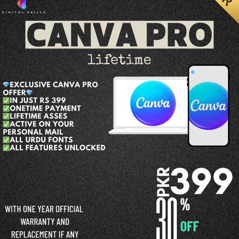 Canva Pro Official Version in Pakistan